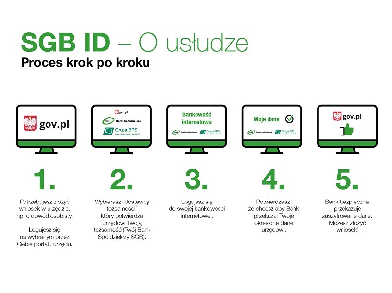 moje id 2 www
